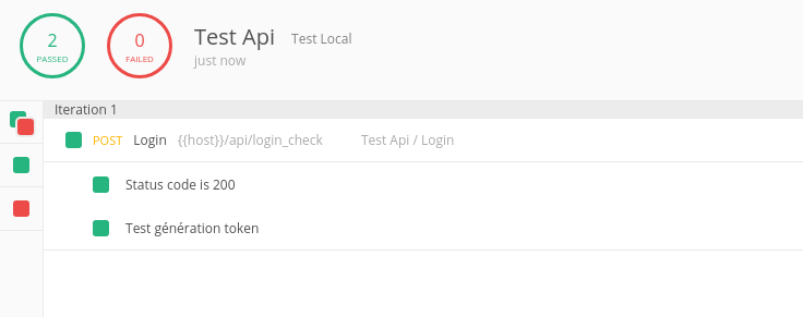 tests réussis postman